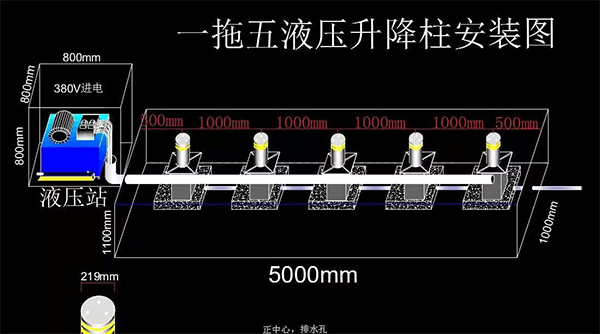 液压升降柱应用方案